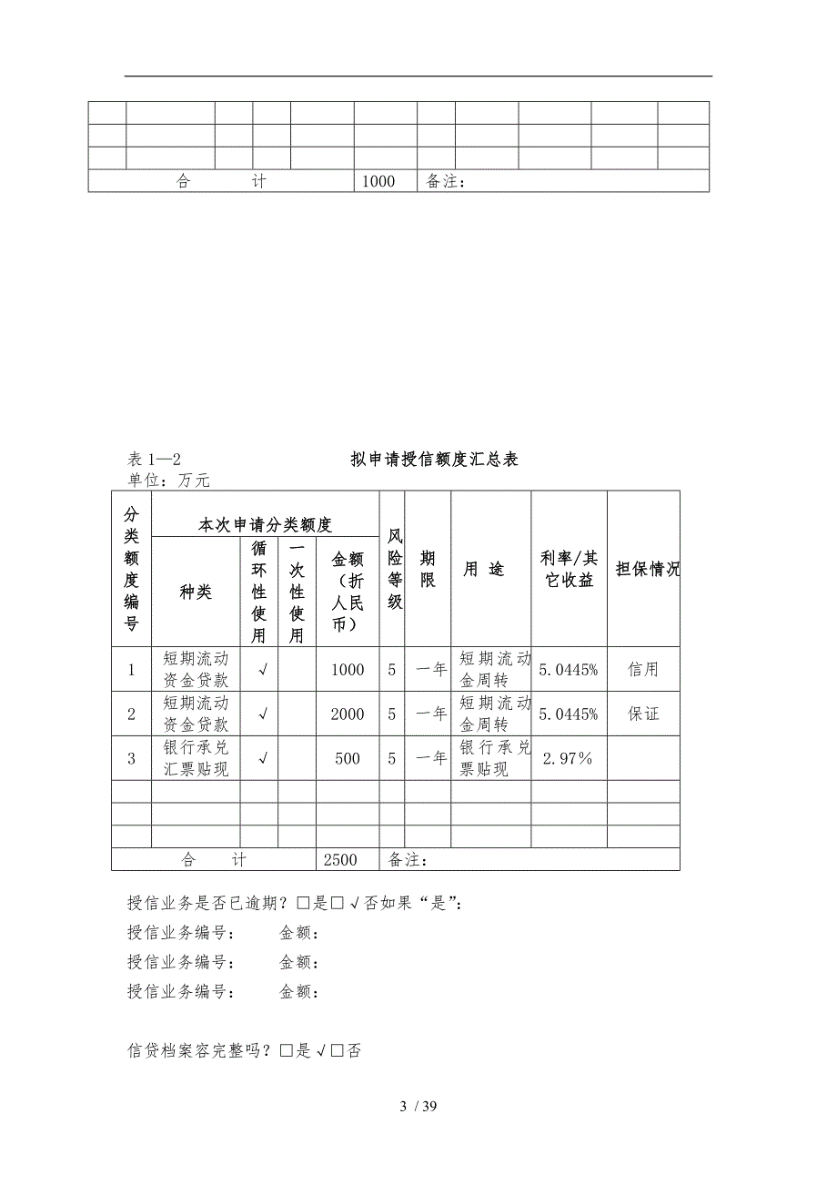 交通银行昆明分行客户授信申请书_第3页