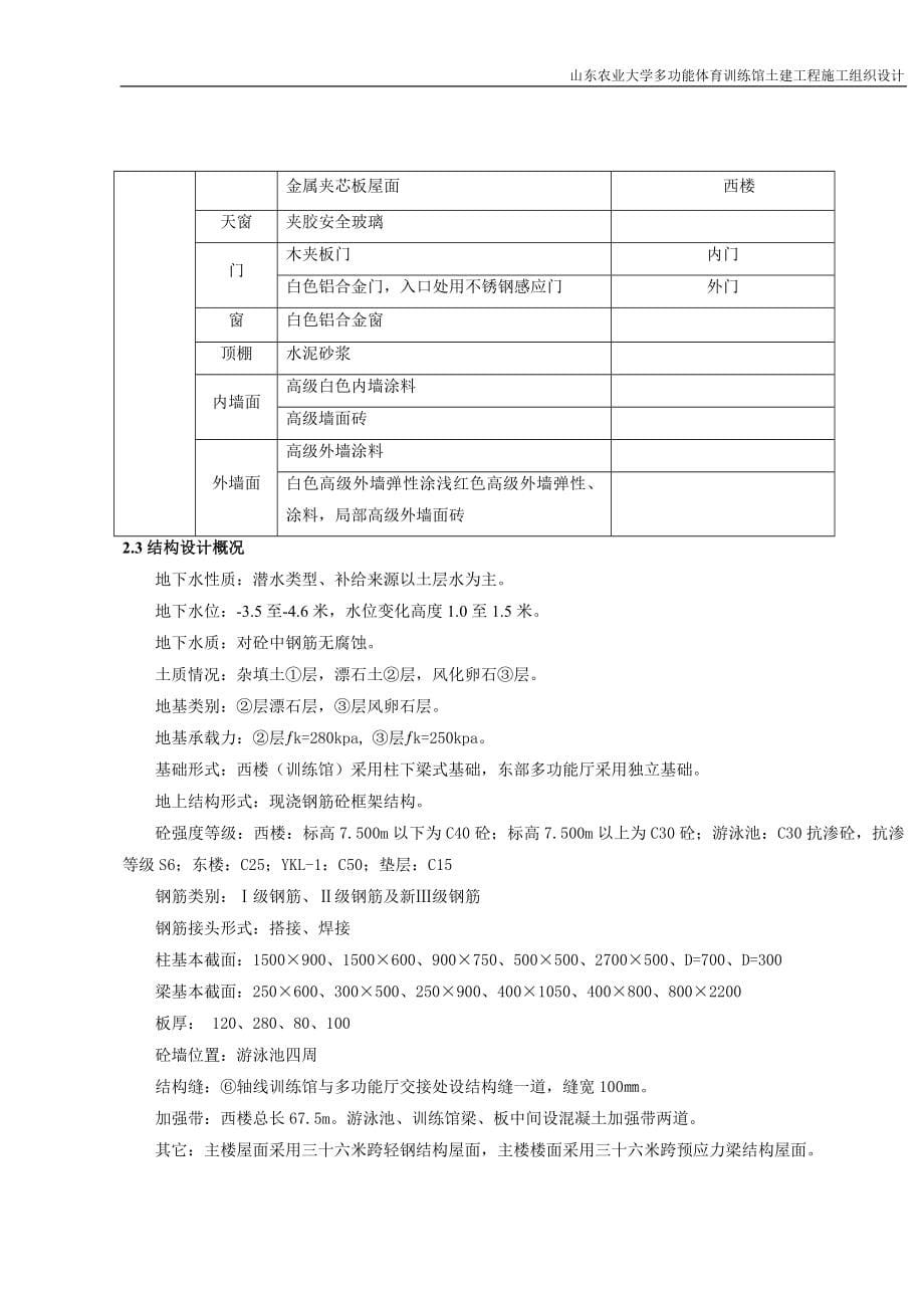 【施工组织方案】山东农业大学体育馆施工组织设计方案2_第5页