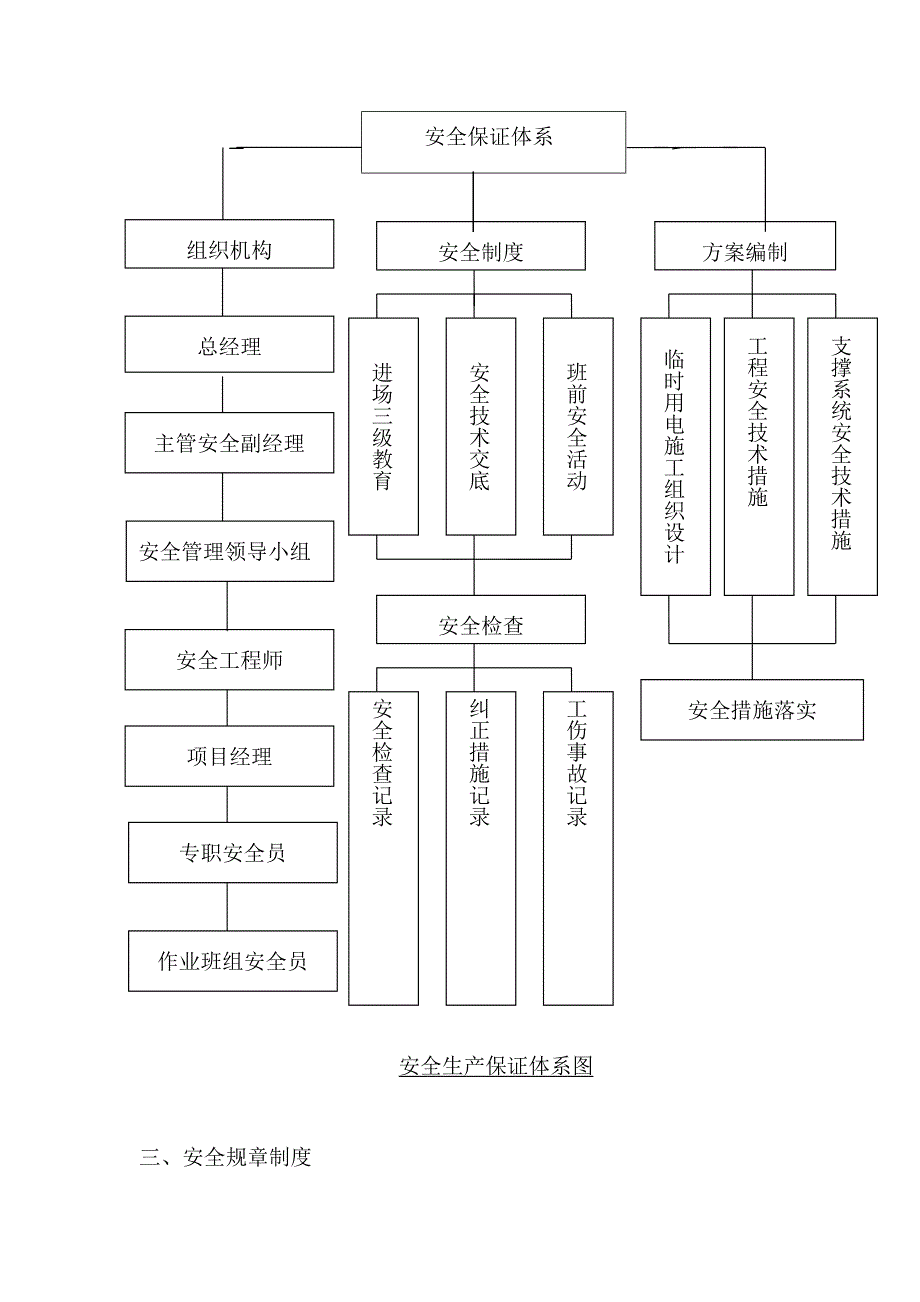 华山环安全技术与防范措施.doc_第3页