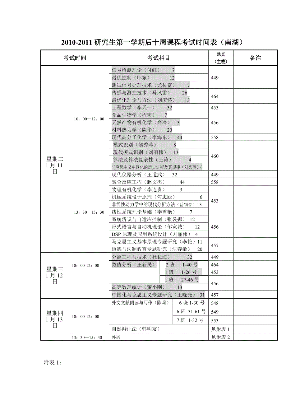 10级研究生第一学期后十周课程考试安排.doc_第1页