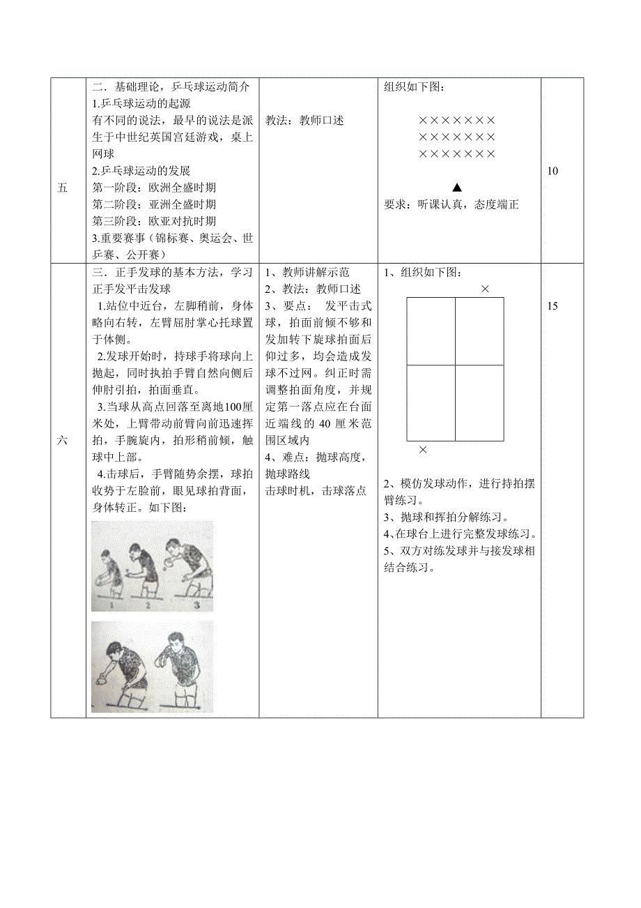 正手发球的基本方法.doc_第3页