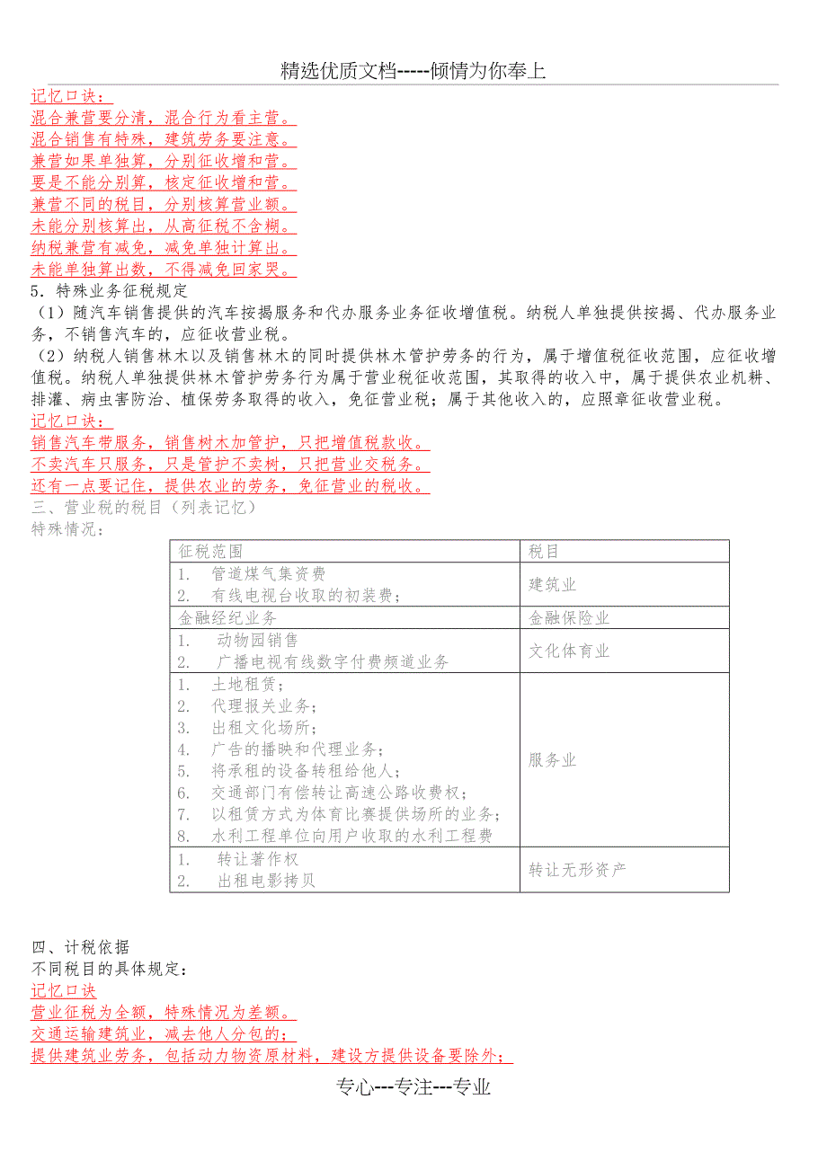 2010初级经法巧计速记(三)_第2页