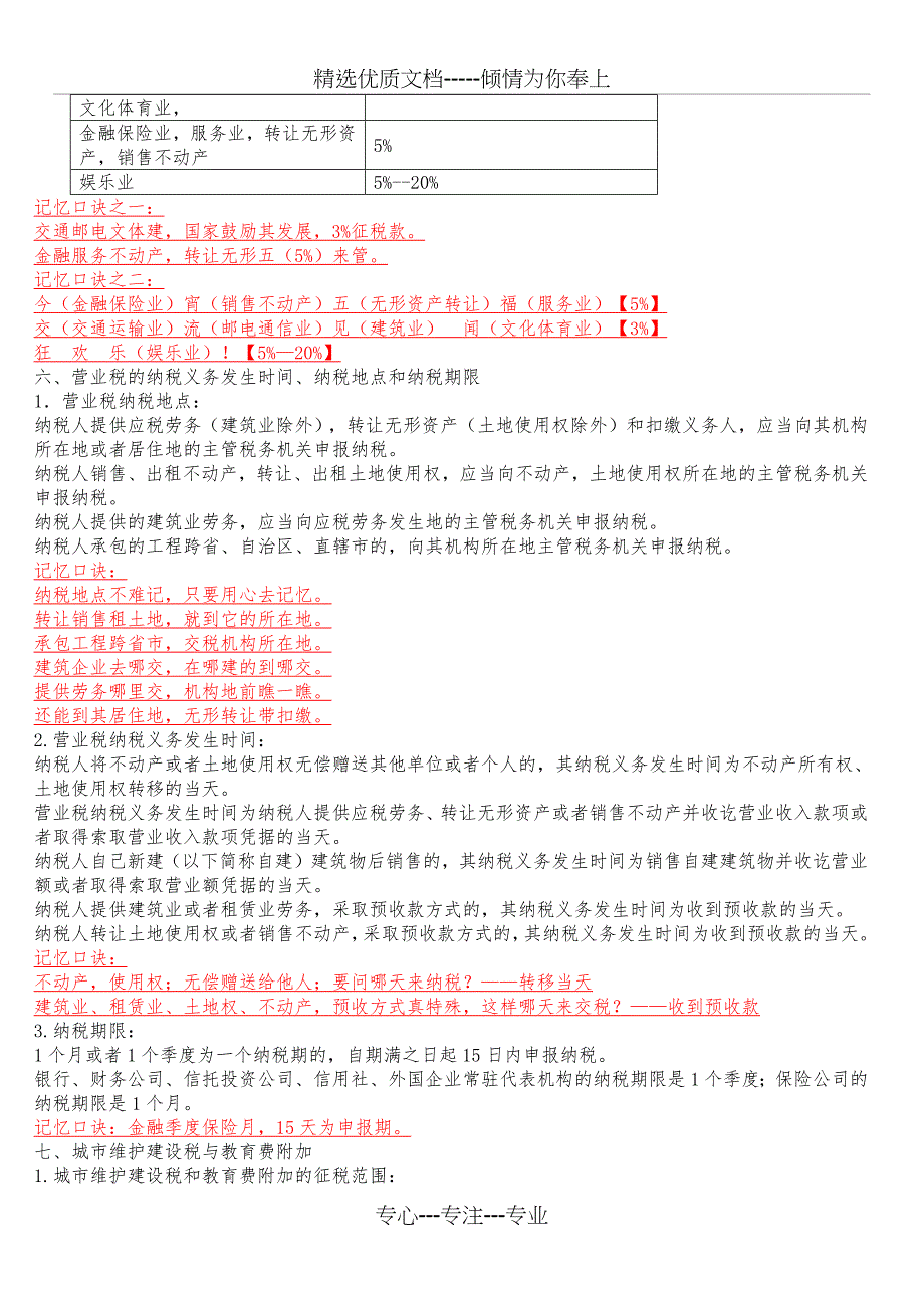 2010初级经法巧计速记(三)_第4页