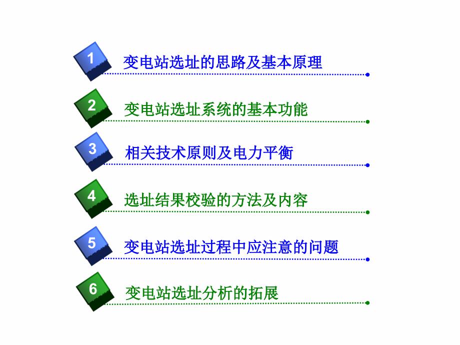 变电站选址详解课件_第2页