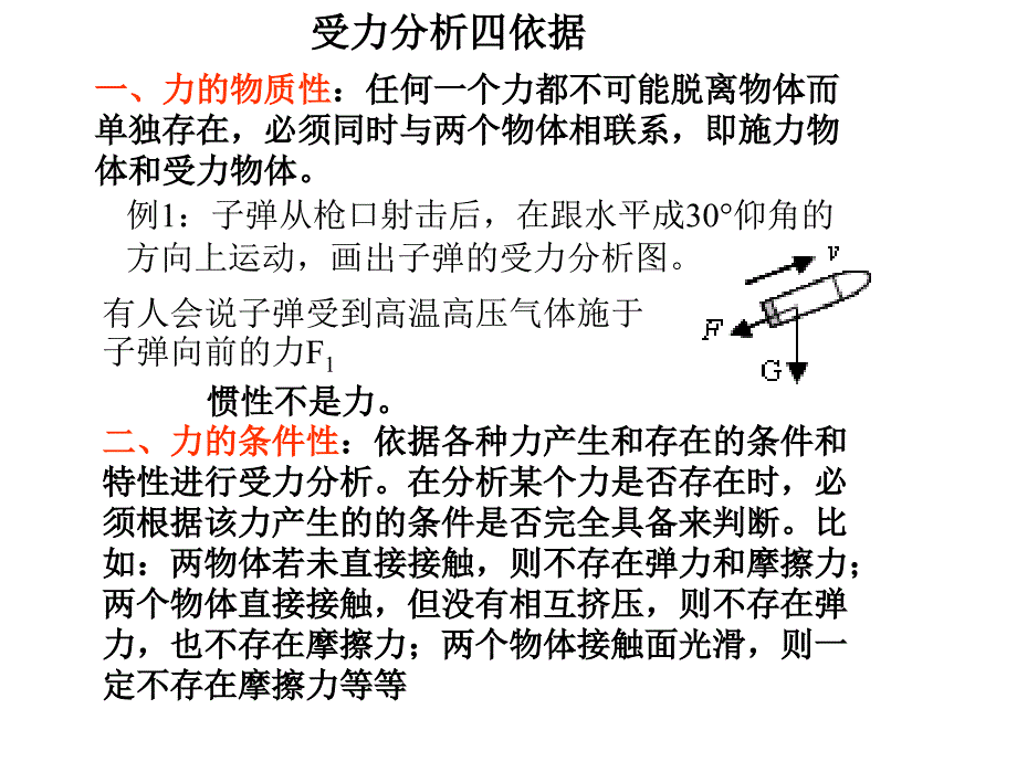 高一物理受力分析ppt课件_第2页