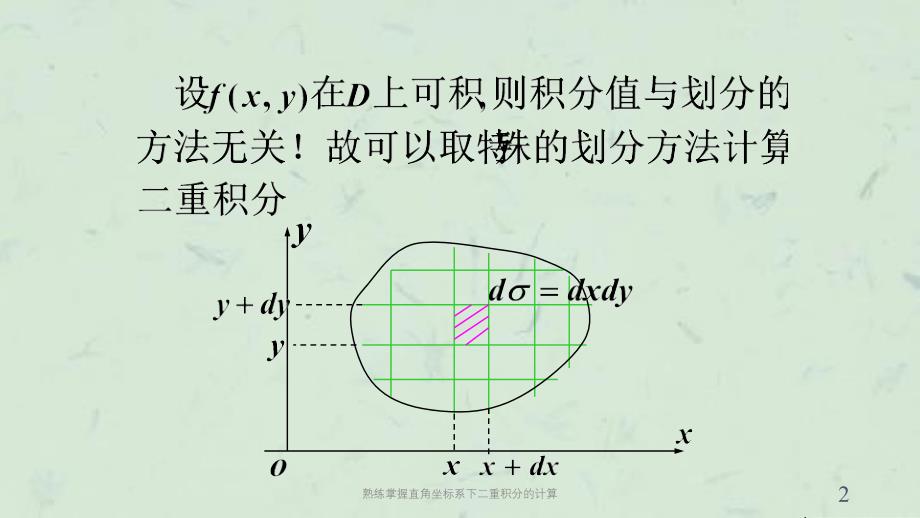 熟练掌握直角坐标系下二重积分的计算课件_第2页