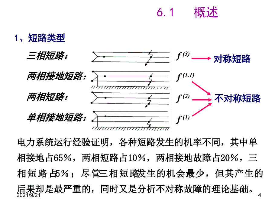 电力系统分析第六章-新_第4页