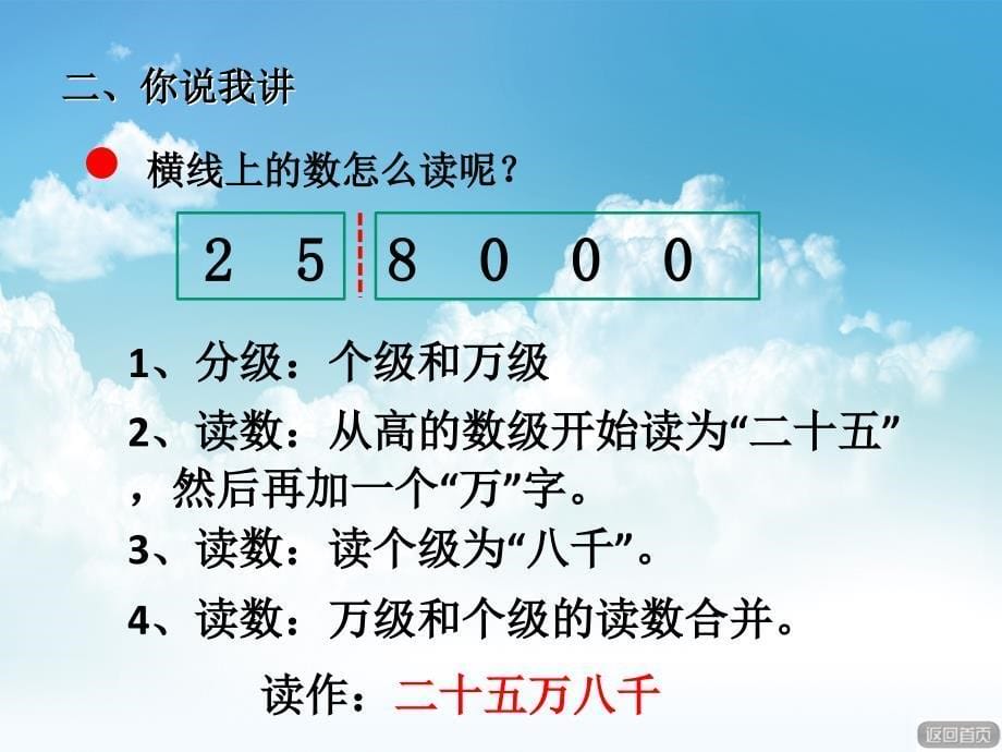 最新【青岛版】数学四年级上册：第1单元万以上数的读法信息窗1教学课件_第5页