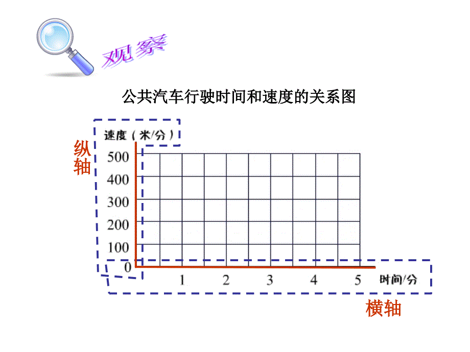 3公顷平方千米课件1_第3页