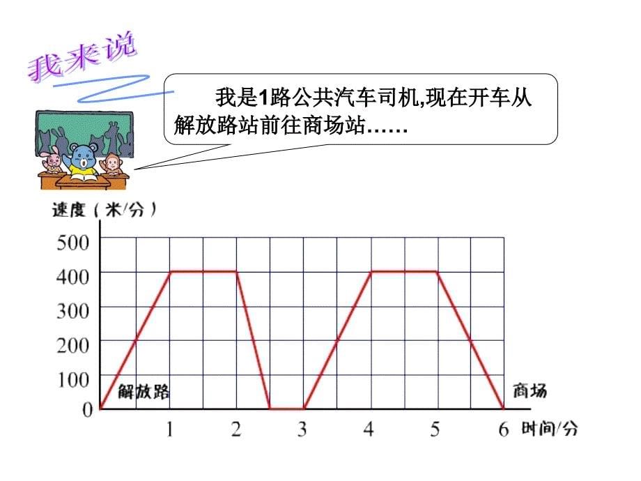 3公顷平方千米课件1_第5页