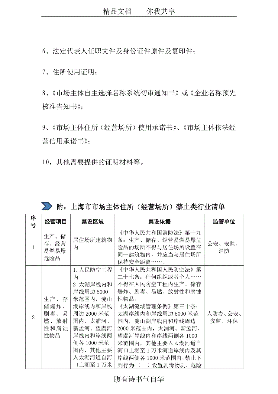 教育资料（2021-2022年收藏的）自贸区虚拟地址注册挂靠_第4页