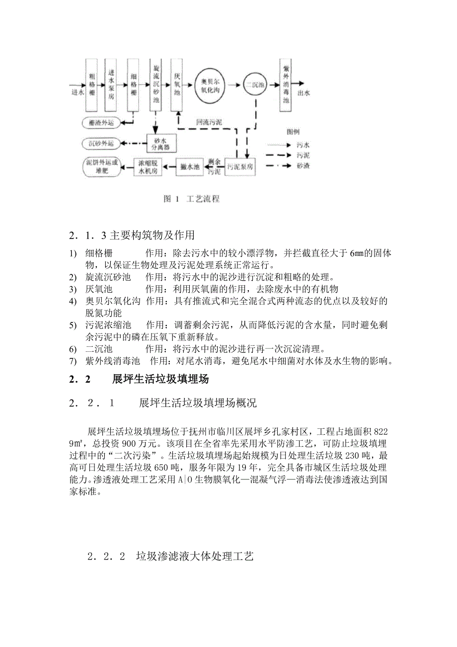 工学环境工程认识实习报告_第4页