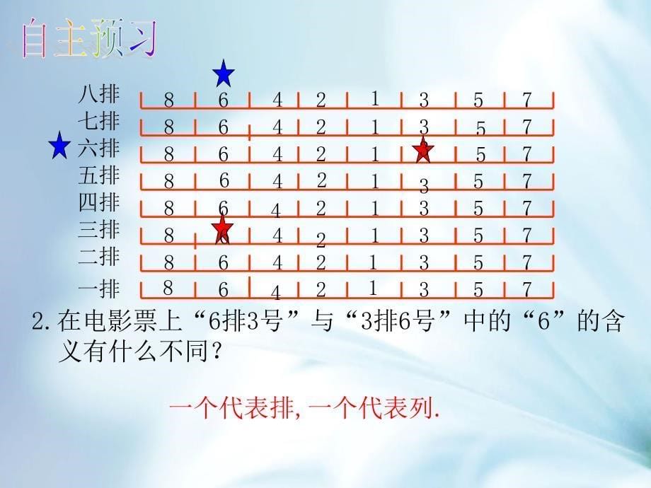 【北师大版】初中数学ppt课件 确定位置ppt课件1_第5页