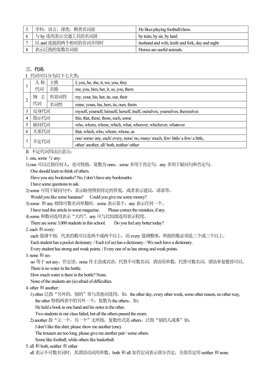 高考英语常用语法图解-绝对精华_第3页