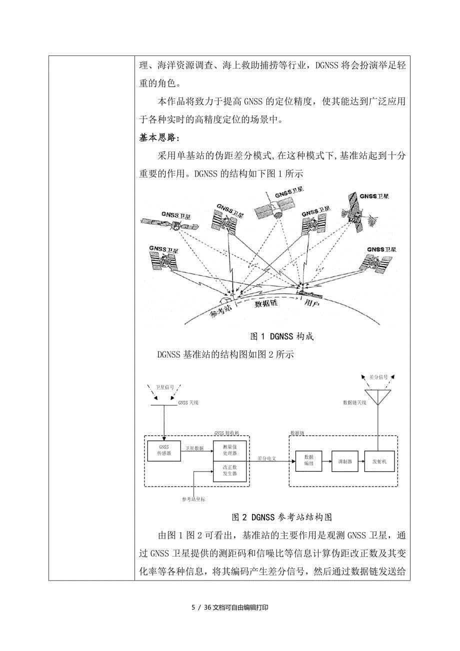 GNSS区域增强差分信息处理分模块申报材料_第5页