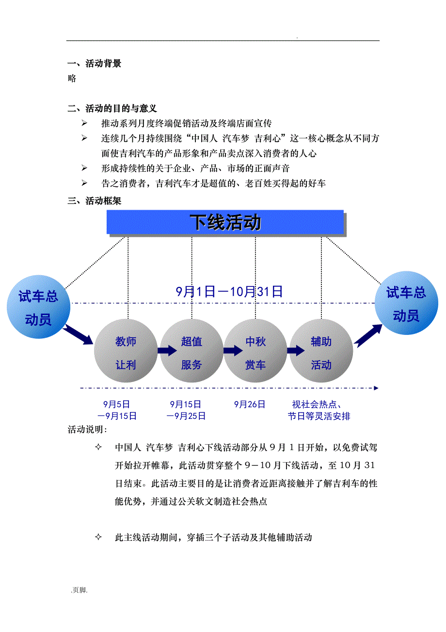 吉利促销活动方案_第3页