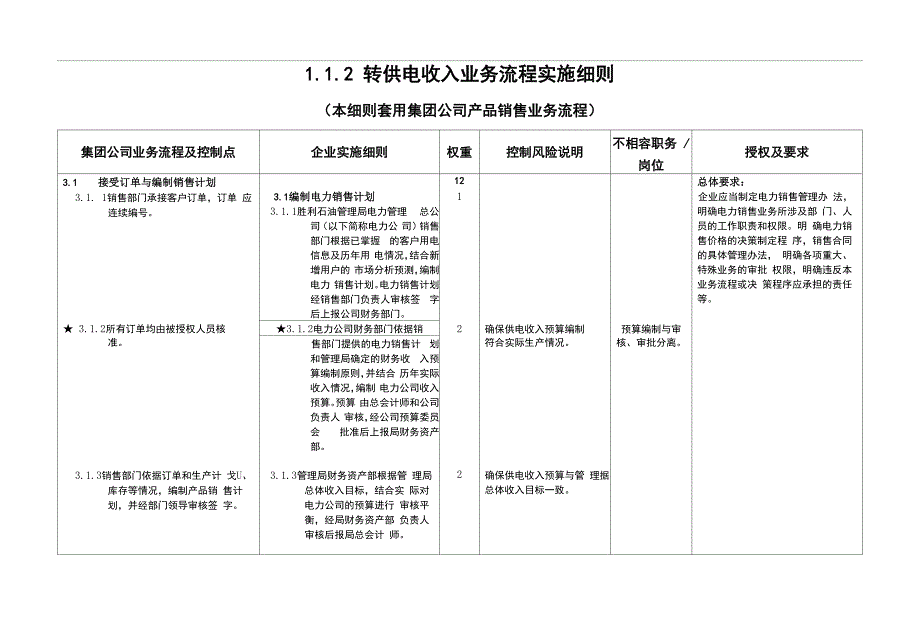 转供电收入业务流程实施细则销售组(执行)_第1页