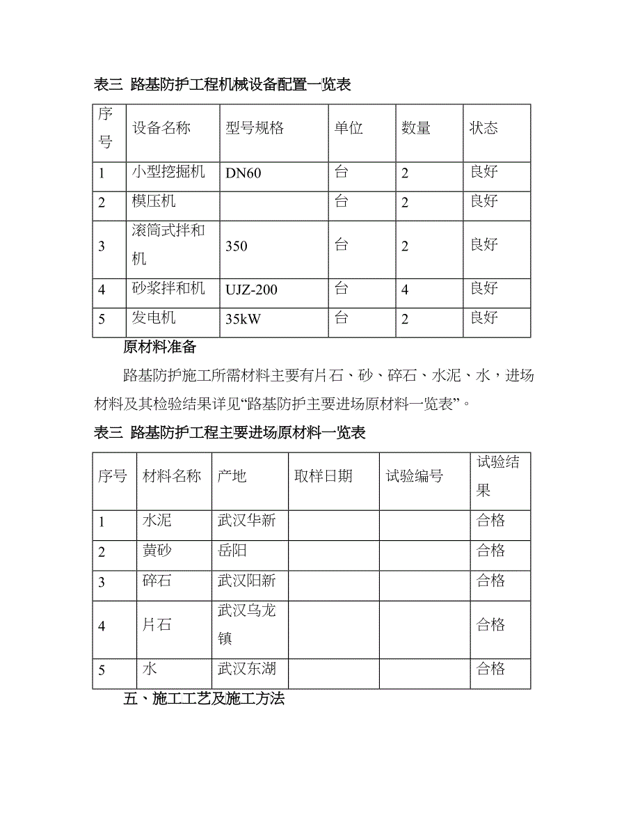 客运铁路专线路基边坡骨架防护施工组织方案_第3页