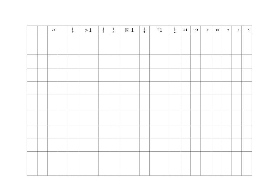 高级技工学校学生综合评价和鉴定考核方案_第5页