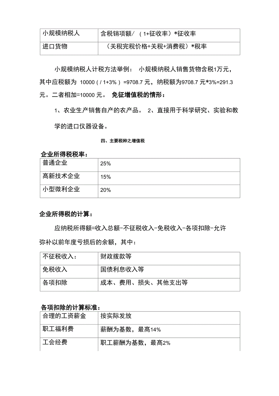 外贸进出口公司税务基础知识_第3页