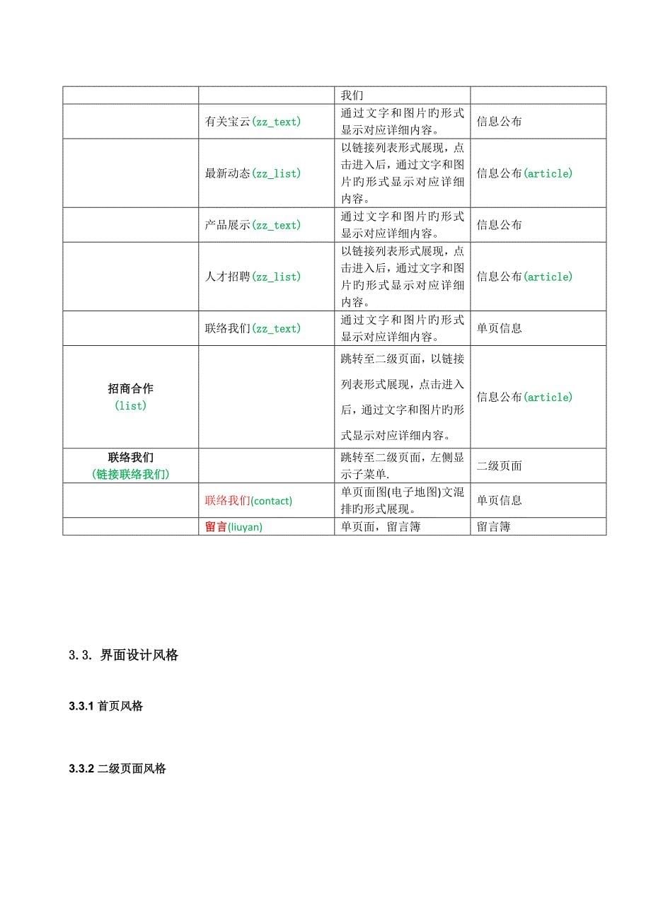 企业网站栏目规划_第5页