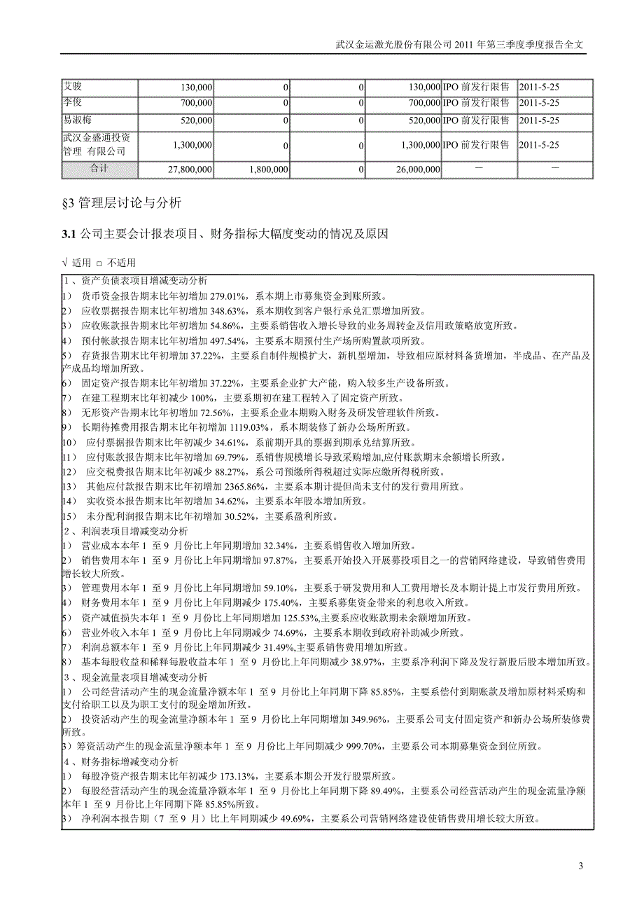 金运激光：第三季度报告全文_第3页