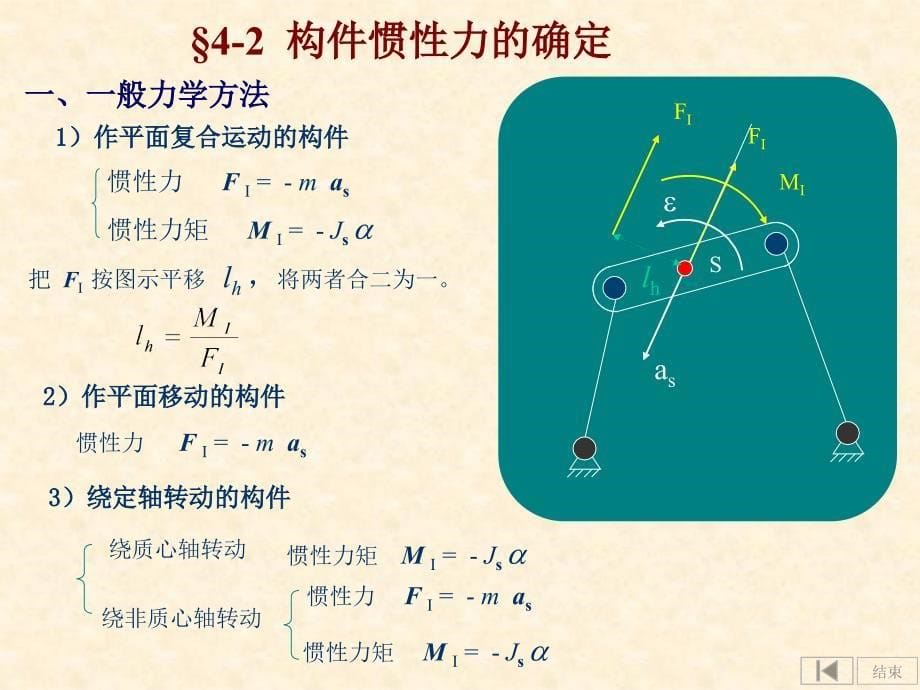 《机械设计手册》04惯性摩擦力.ppt_第5页