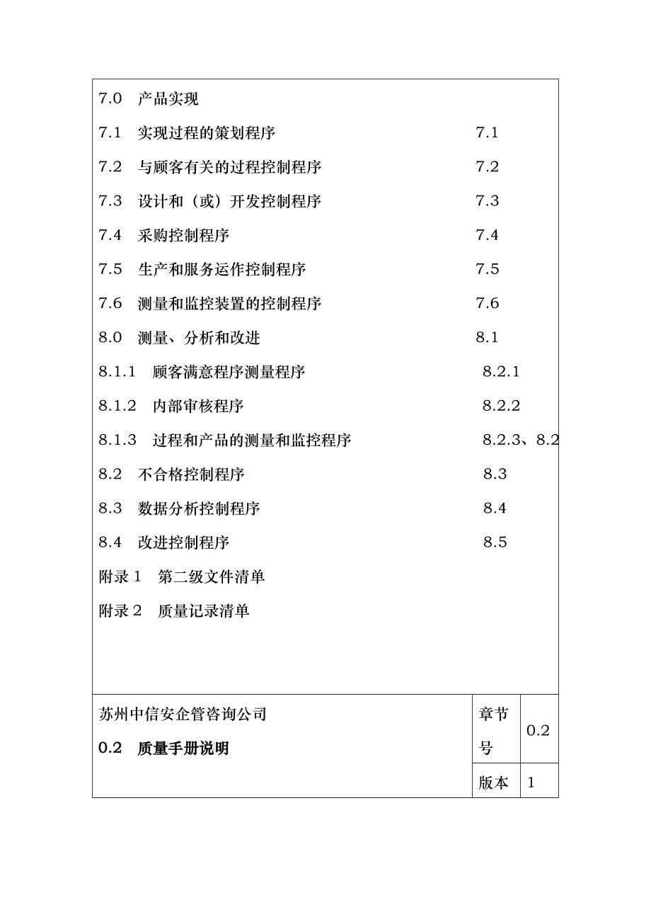 苏州中信安企管咨询公司质量手册--shy006_第5页