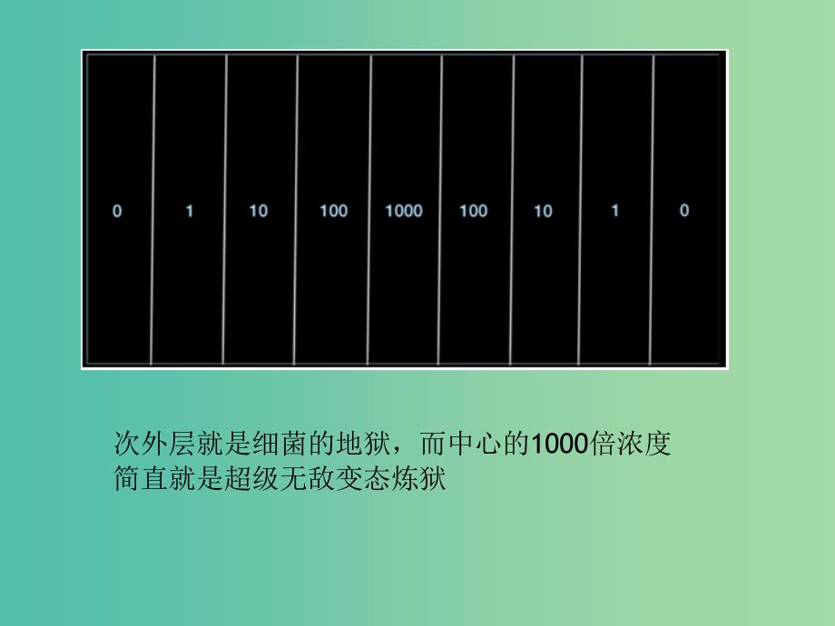 高中生物第一章遗传因子的发现1.1抗生素的合理使用课件新人教版.ppt_第4页