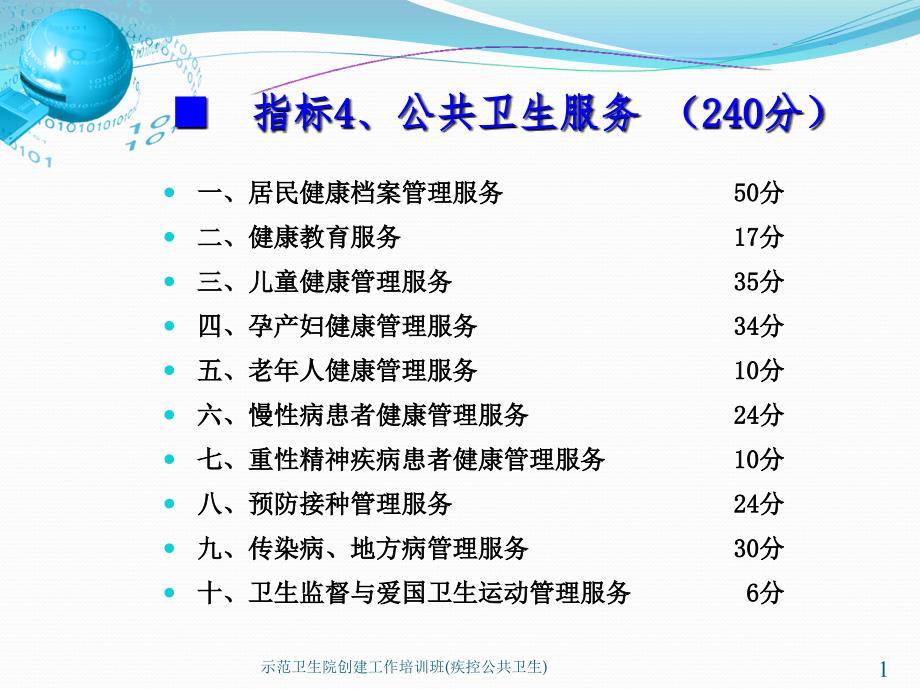 示范卫生院创建工作培训班疾控公共卫生课件_第1页