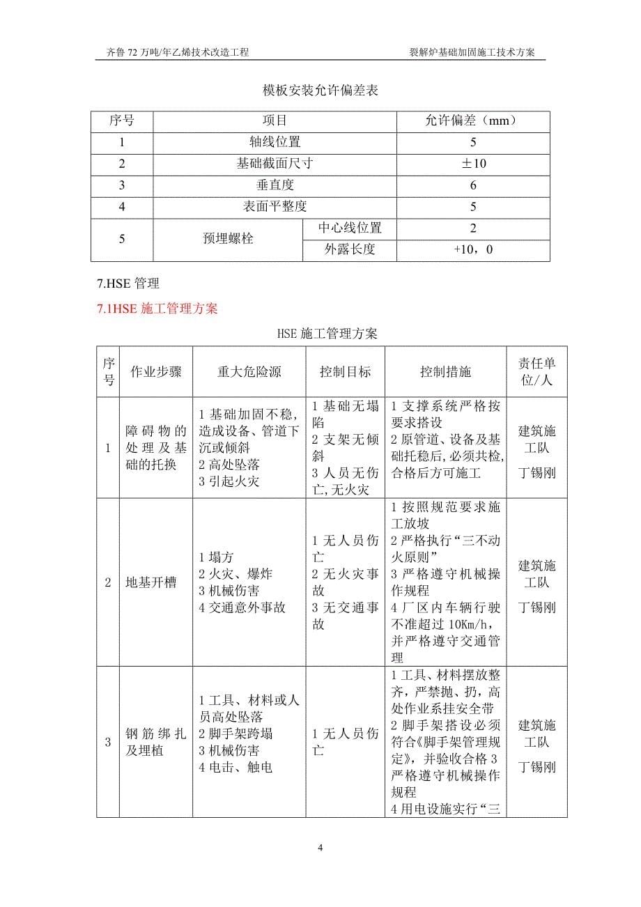 110、105-107裂解炉基础加固施工方案.doc_第5页