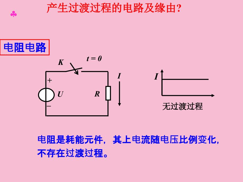 电路稳态分析ppt课件_第4页