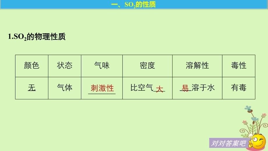 高中化学专题4硫氮和可持续发展第一单元含硫化合物的性质和应用第1课时课件苏教版必修1_第5页