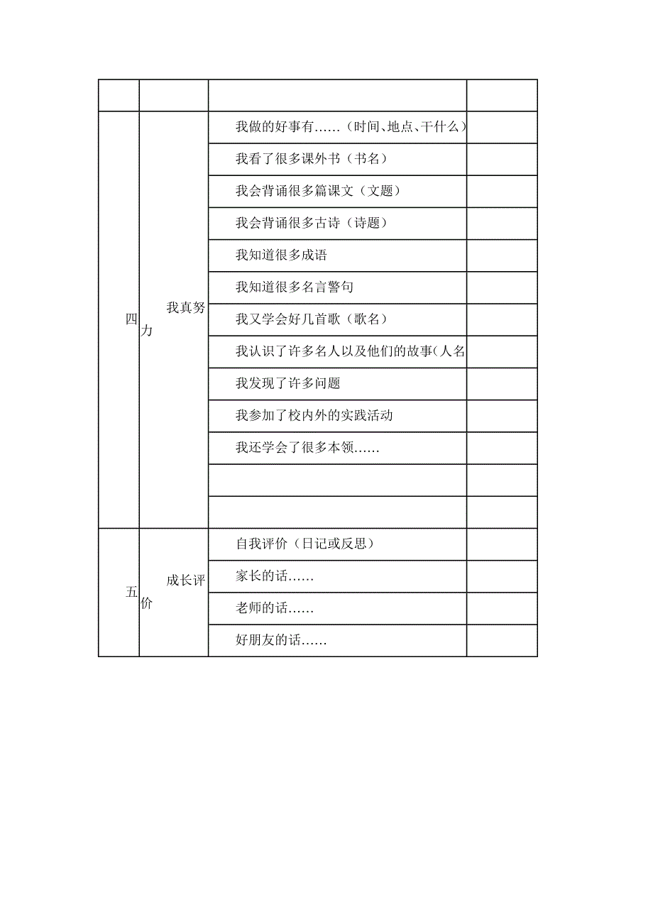 学生成长档案记录.docx_第3页