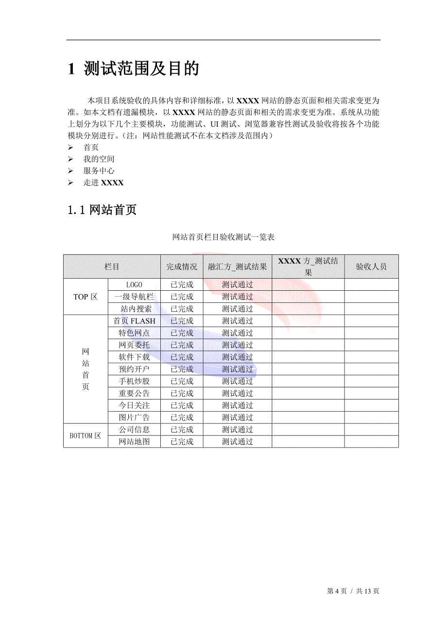 网站验收报告.doc_第4页