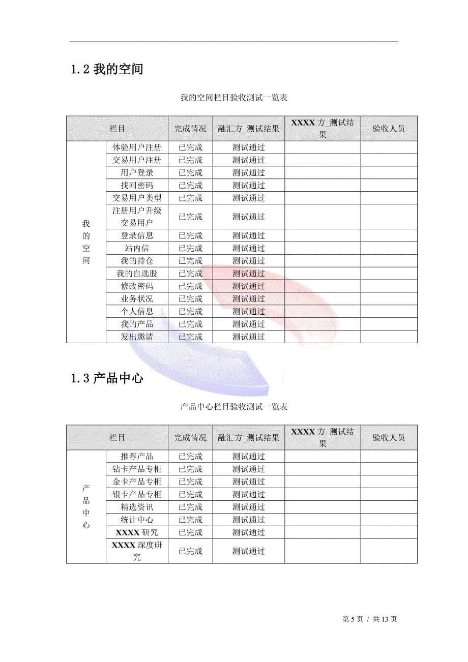 网站验收报告.doc_第5页