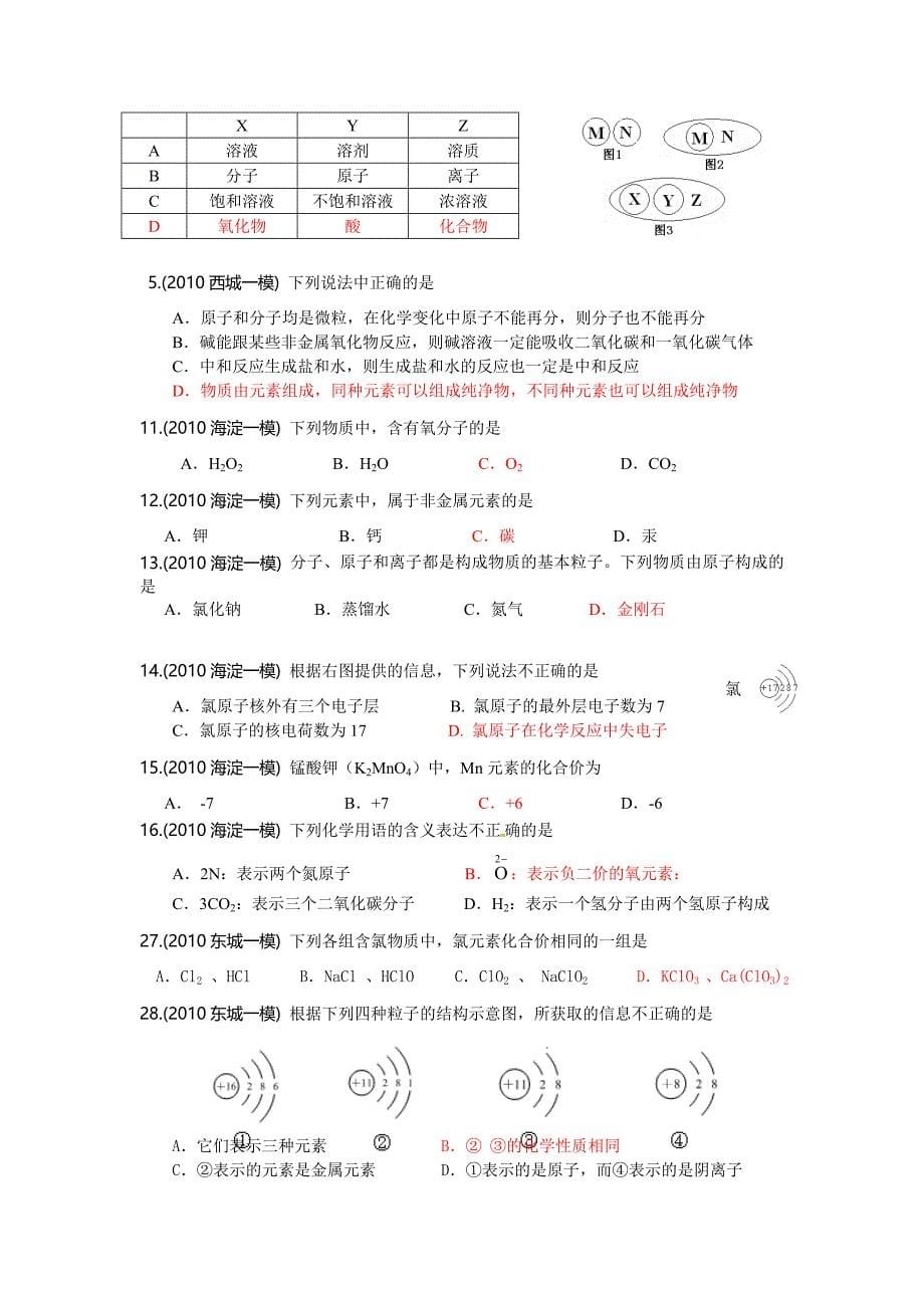 专题构成物质的奥秘.doc_第5页