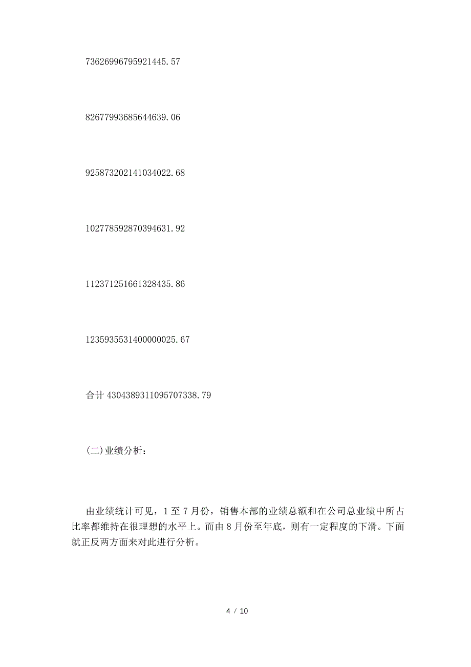 地产销售经理述职报告范文_第4页