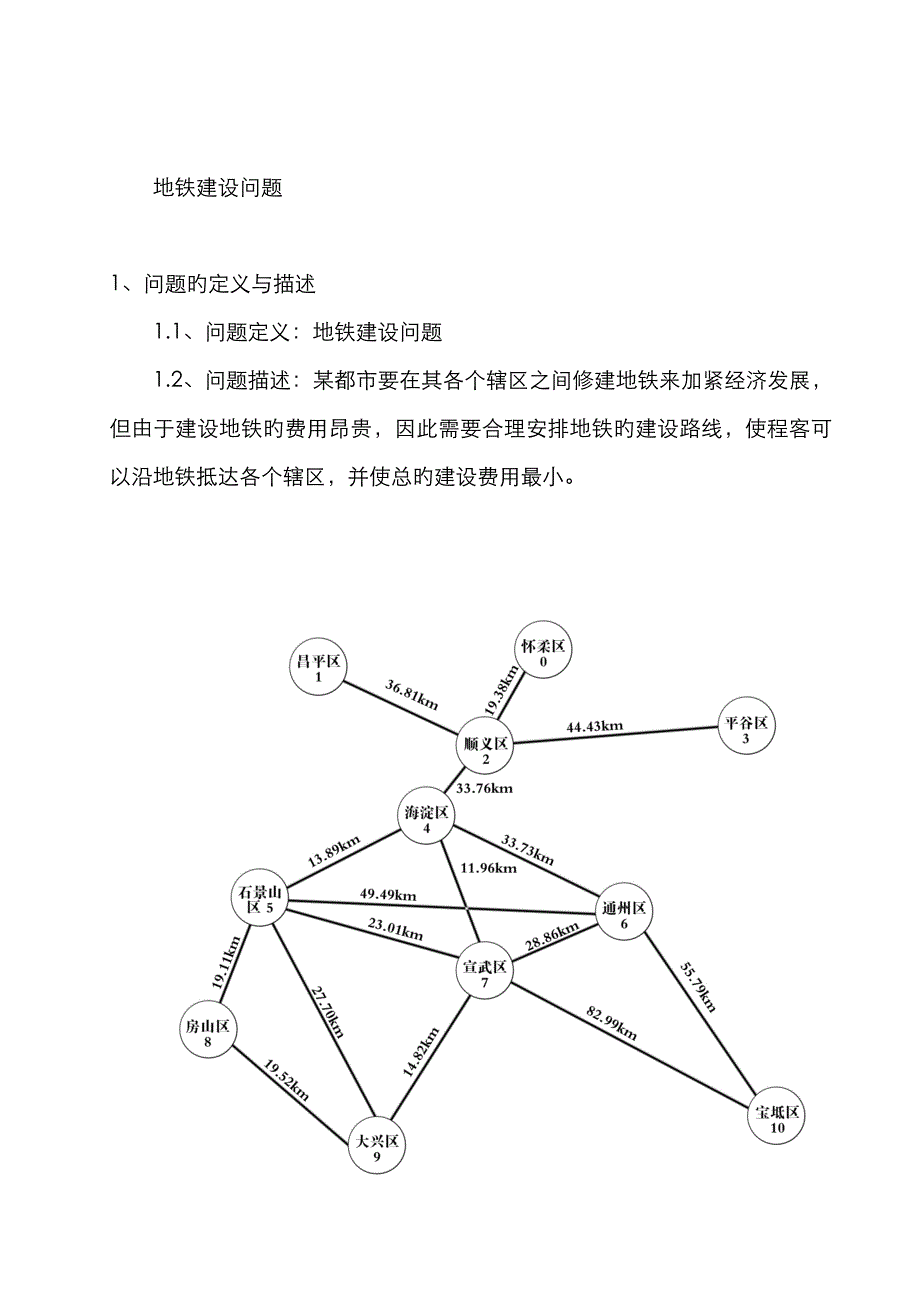 -地铁建设问题_第1页