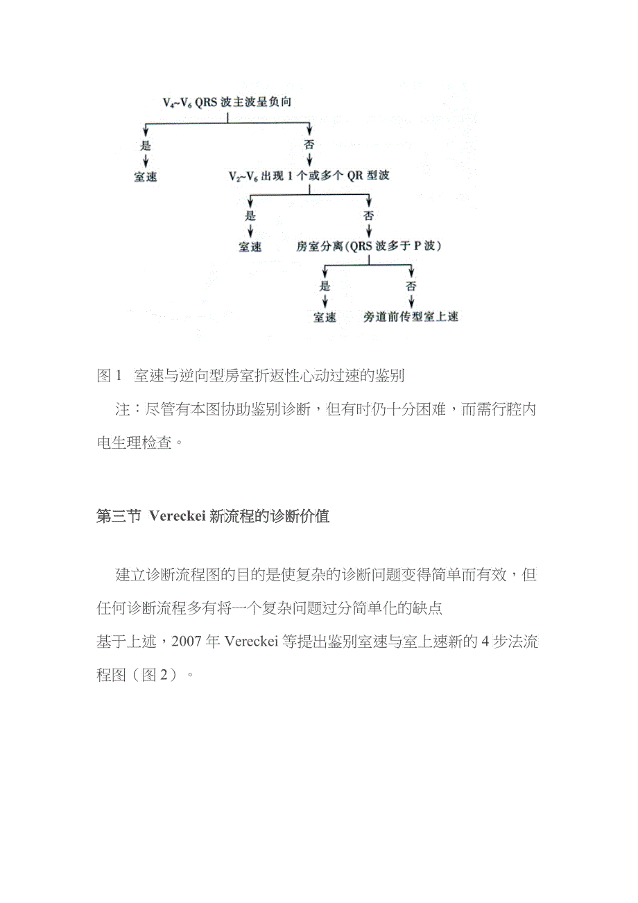 宽QRS波心动过速鉴别诊断流程的演变_第2页