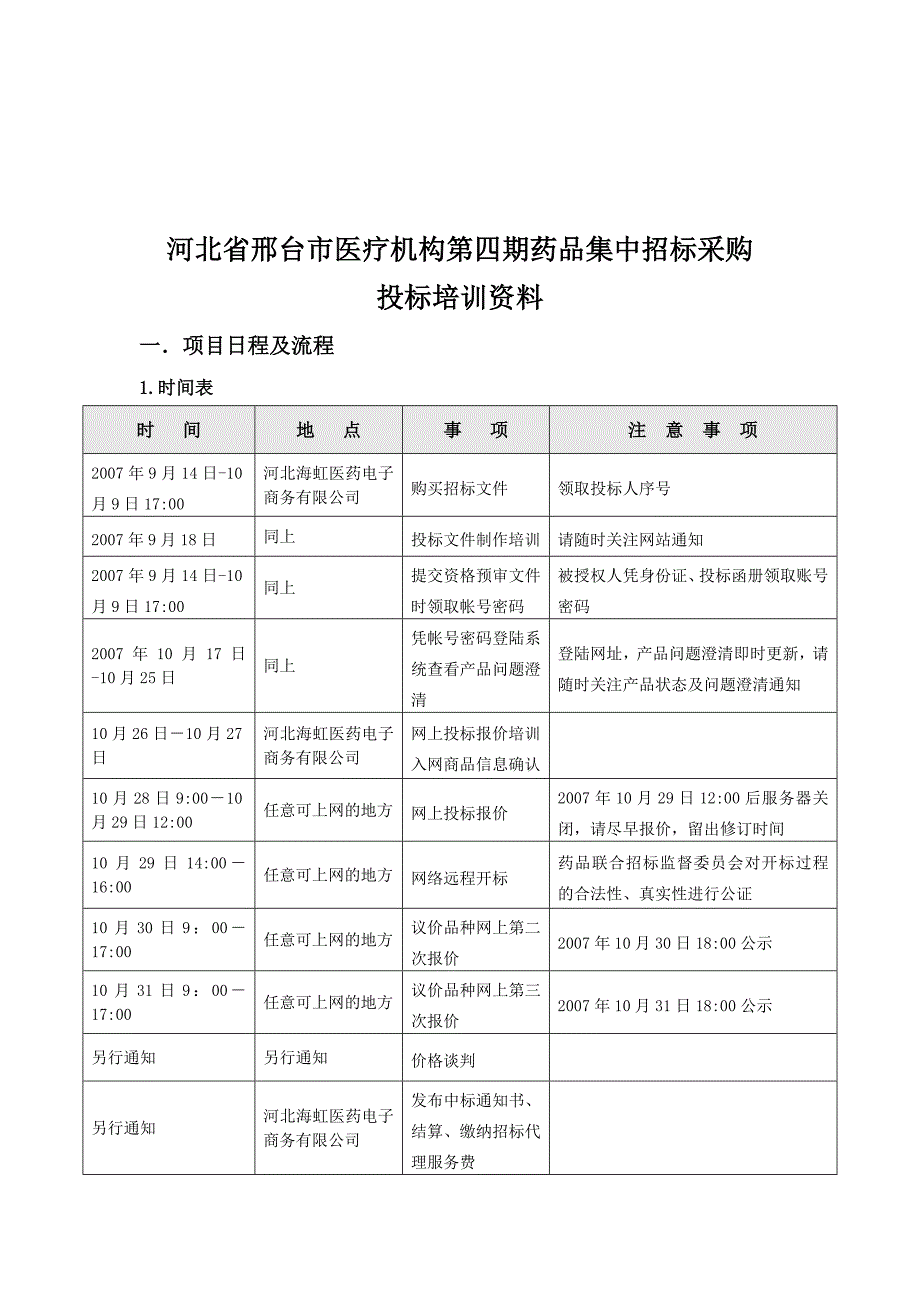 某医疗机构第四期药品集中招标采购_第1页