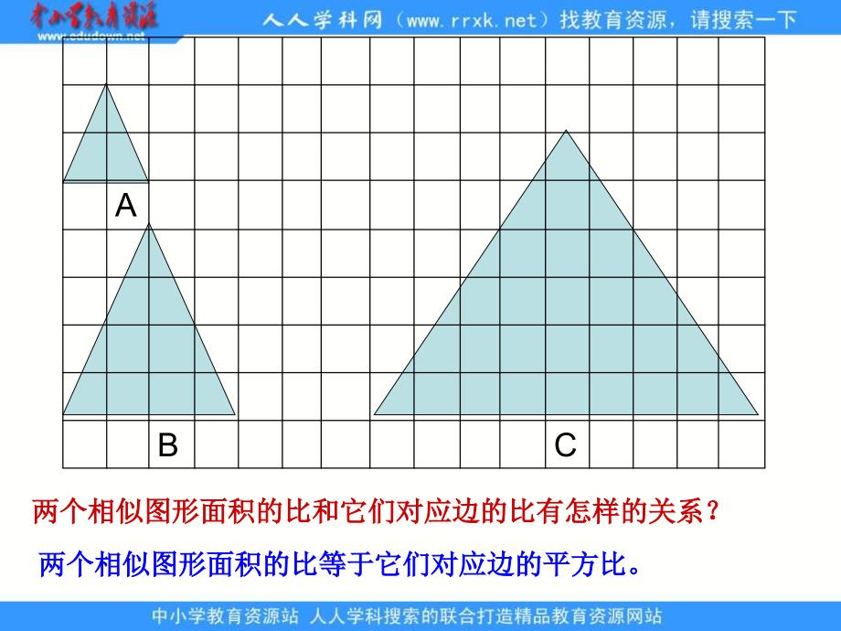 苏教版六年级下册图形的缩放课件_第4页