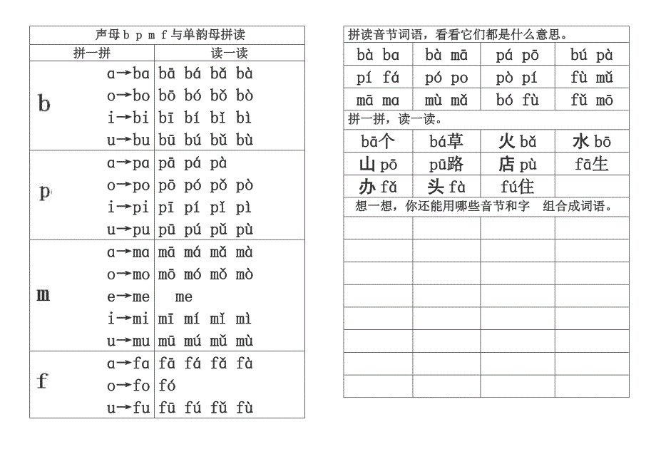 声母与单韵母拼读_第1页