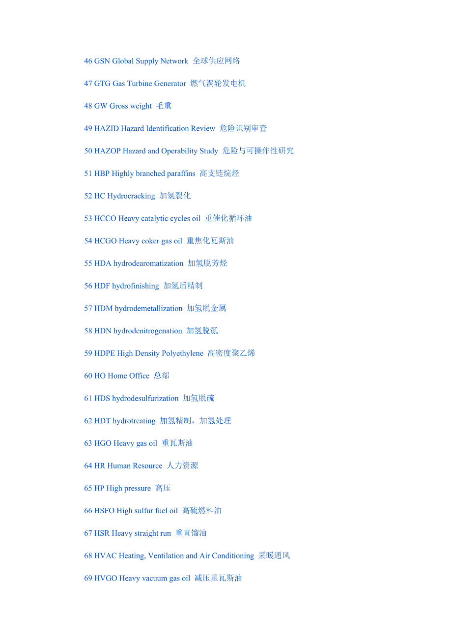 石油化工英语术语.docx_第3页