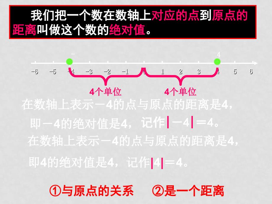 七年级数学上册1.2有理数课件(17)人教版_第3页