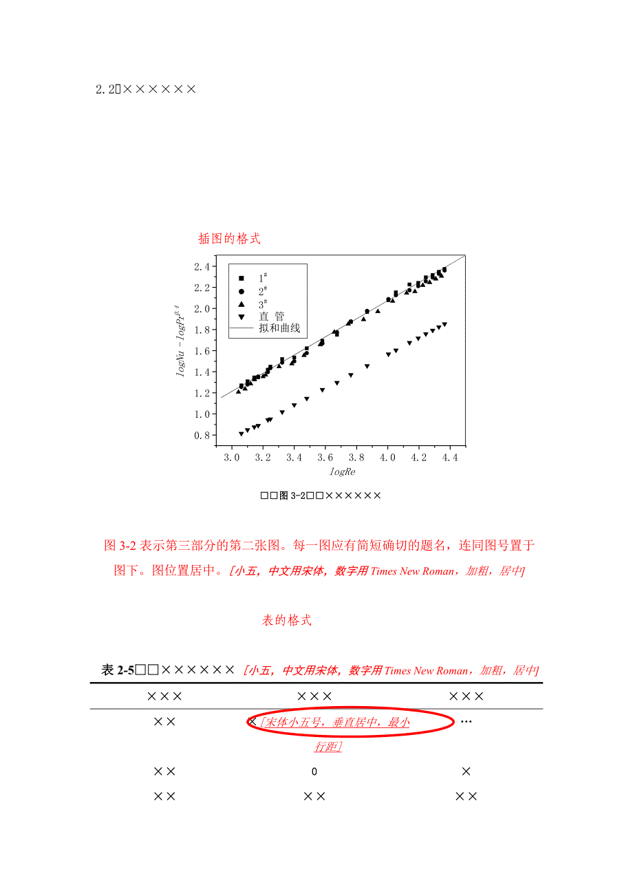 大学课程论文格式及要求_第4页