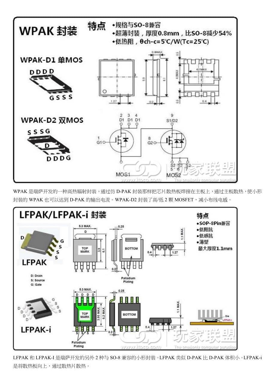 MOSFET的封装形式解析_第5页