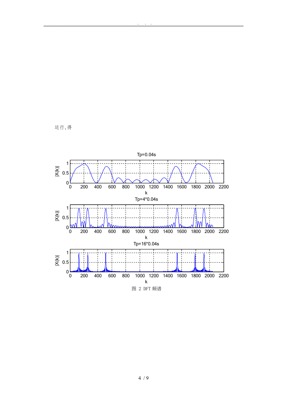 DFT频谱分析作业_第4页