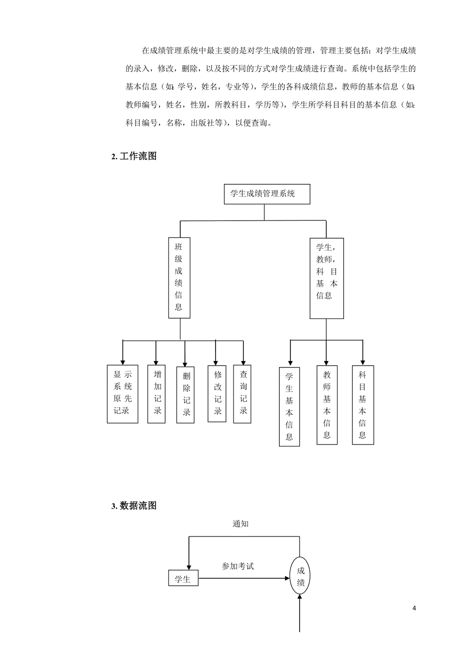 工商管理专业课程设计-学生成绩管理系统课程设计报告.doc_第4页