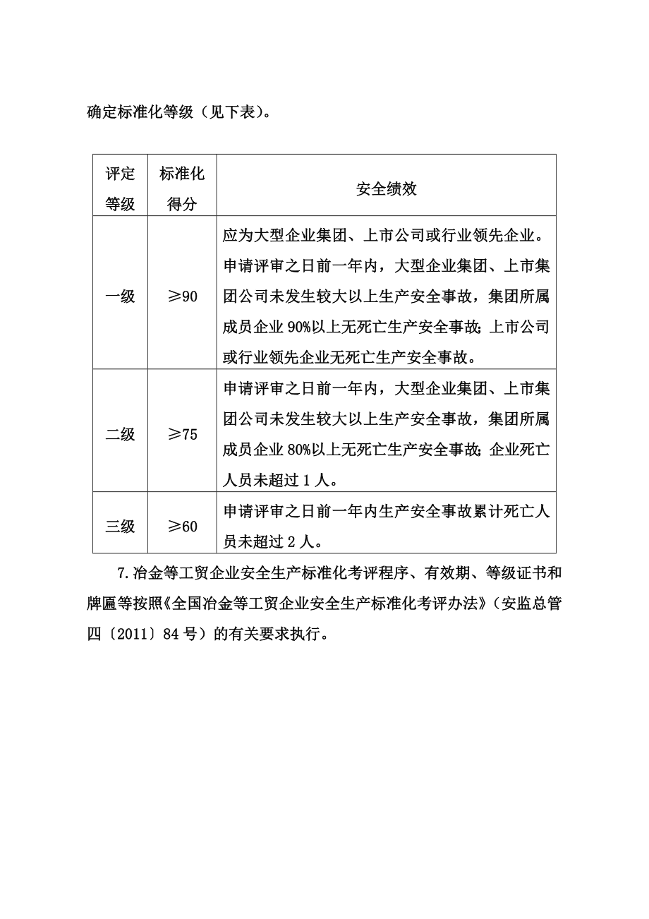 安全标准化评分标准_第2页